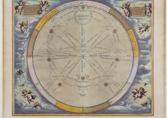 Theoriatrium Superiorum Planetarium by CELLARIUS, Andreas: (1661) Map
